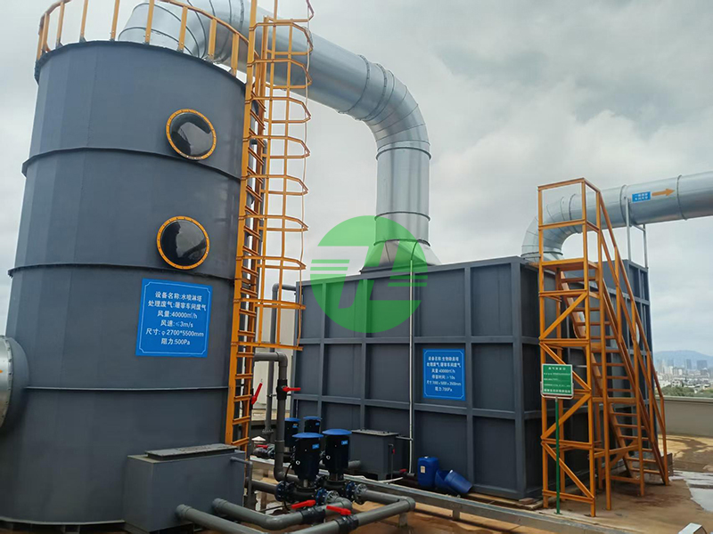 除臭廢氣治理工程